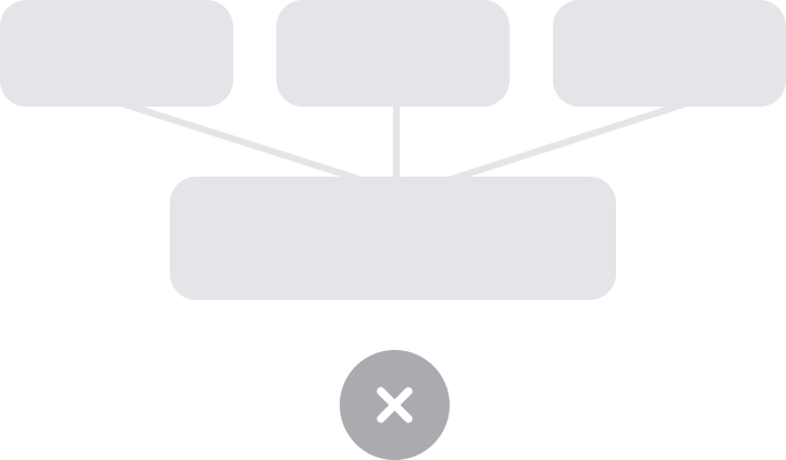 Work stuck in the system